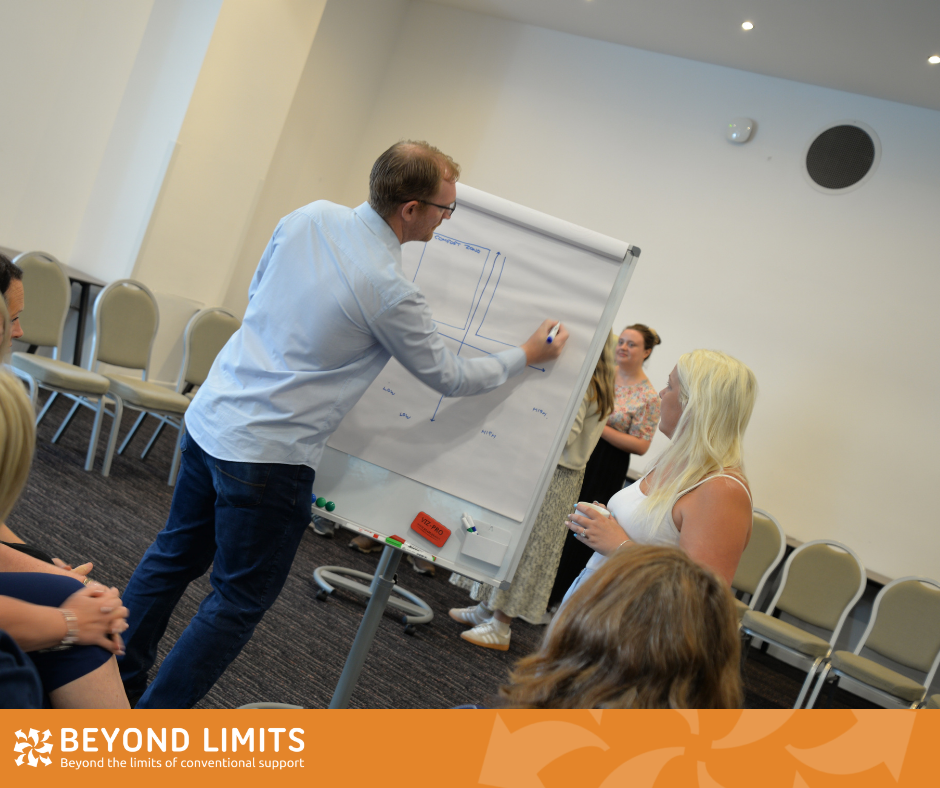 Description